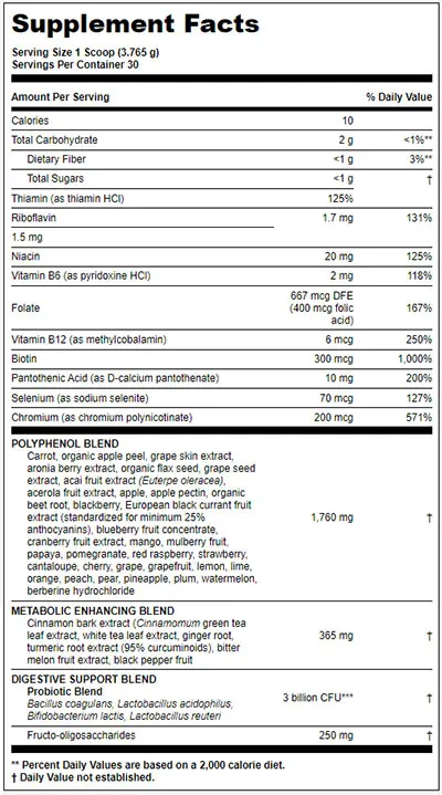 Gundry MD Vital Reds Supplement Facts