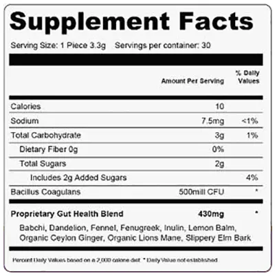 Neotonics Supplement Facts