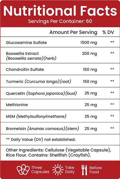 ProJoint Plus Supplement fact