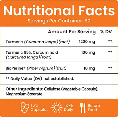 Turmeric Curcumin Plus Supplement fact